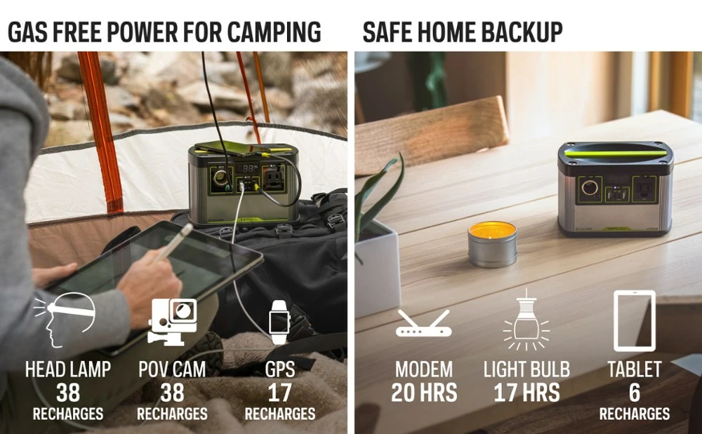 Goal Zero Yeti 200X Portable Power Station - Image 16